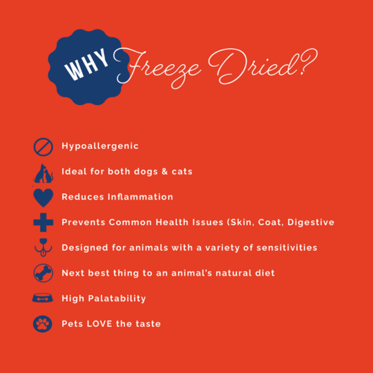 Nature's Select Freeze Dried Beef Supplement