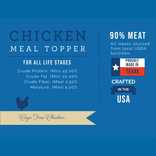 Chicken Hip and Joint