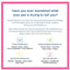 UCARI Pet Intolerance Kits quickly get you information about your pets intolerances.